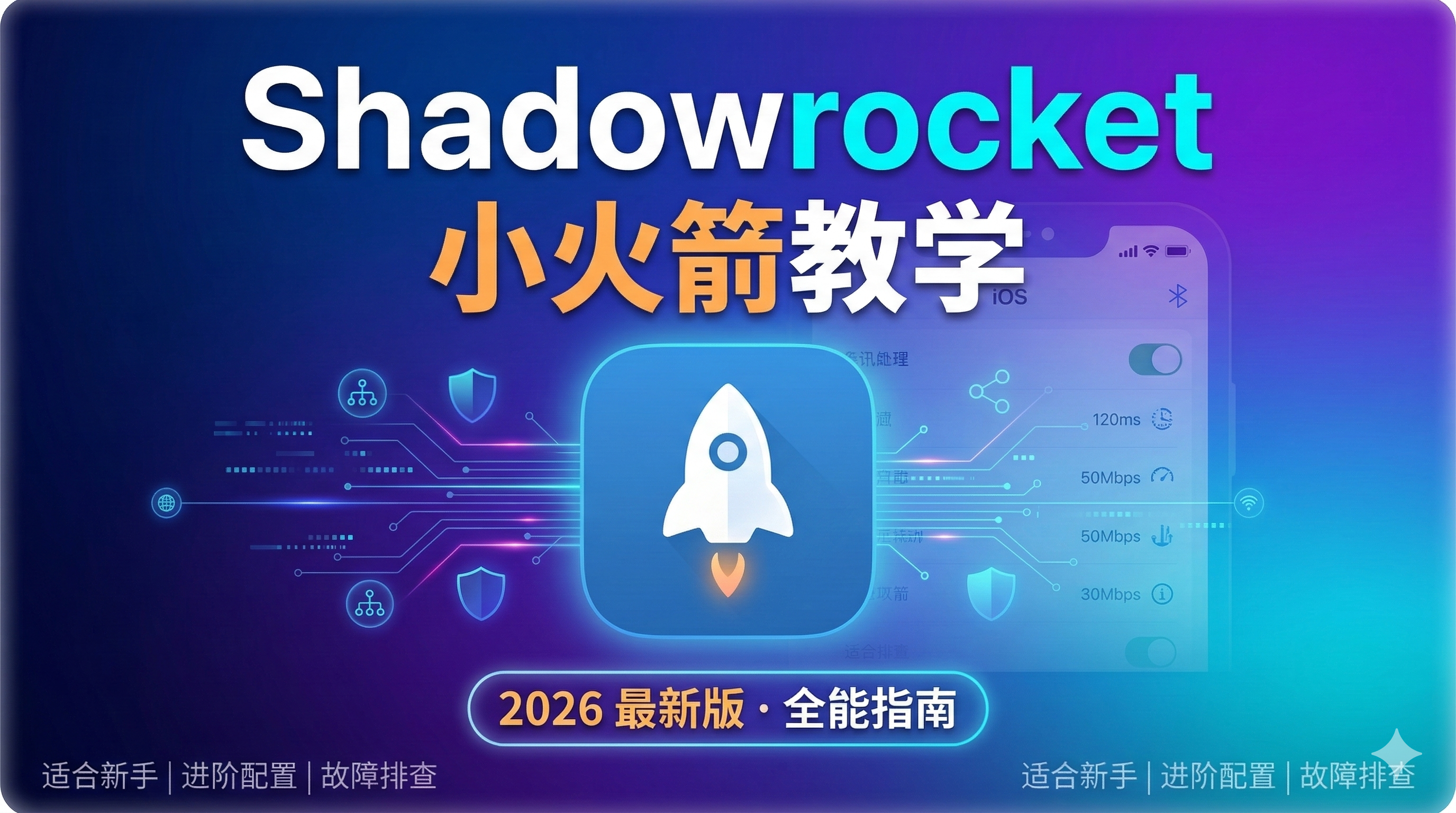 Shadowrocket(小火箭)新手使用教程